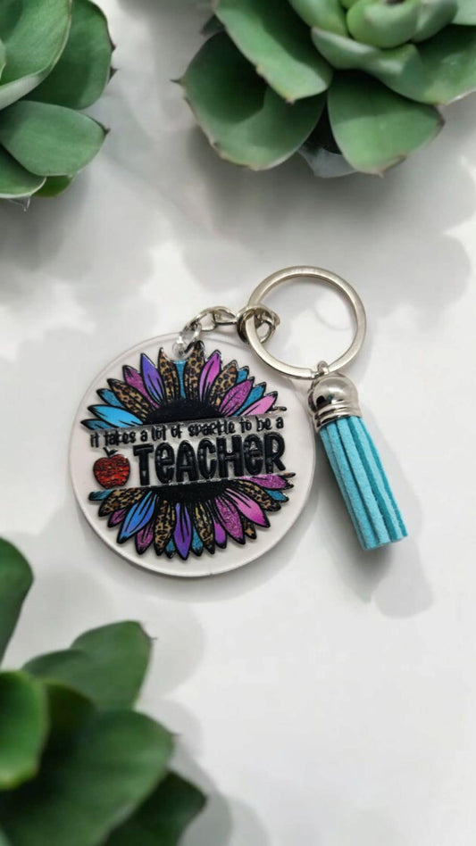 Keychain